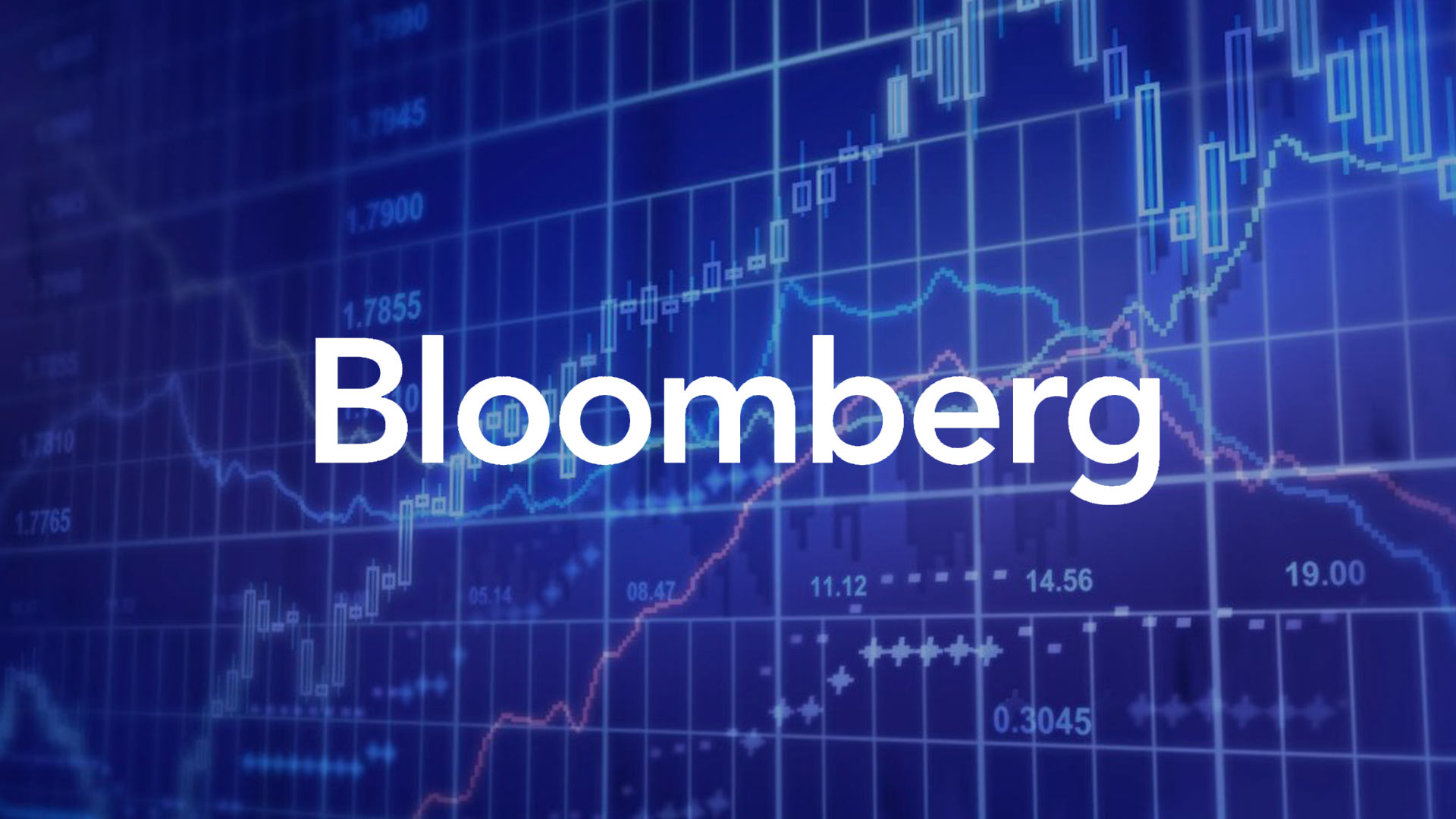 Notes for a Bloomberg interview
